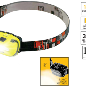 LED HEADLAMP